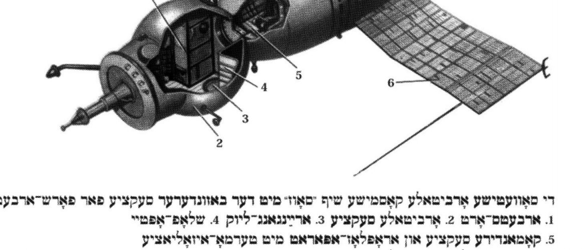 Jiddis kozmosz: milyen volt a szovjet űrprogram zsidó szemszögből?