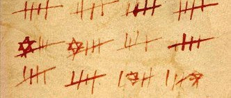 Törvénytól sújtva – A numerus clausus Magyarországon, 1920-1945