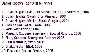 rogov_israeli_wines.JPG