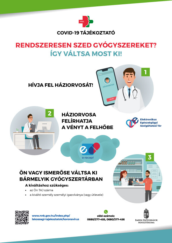 COVID19_gyogyszer_kivaltasa_20020315.jpg