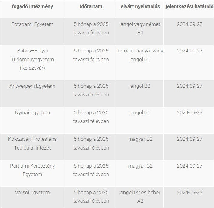 Képernyőkép 2024-09-11 160149.jpg