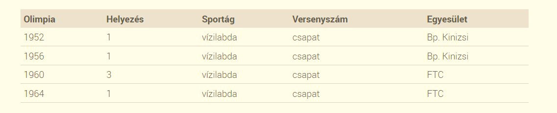 Képernyőkép 2025-06-23 100358.jpg