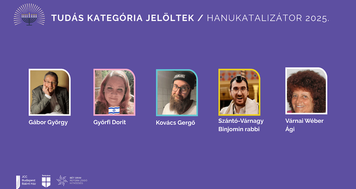hanukatalizátor-2025-tudás.png
