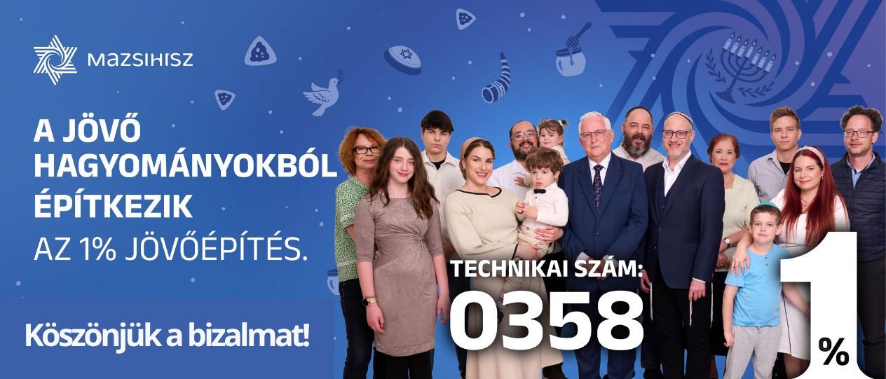 A Mazsihisz ismét fölényesen vezet az adófelajánlások számában és összegében –...